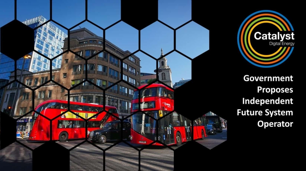 Future System Operator Future System Operator