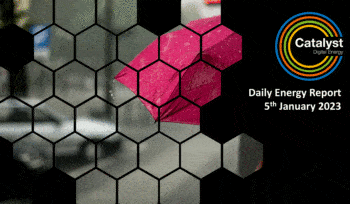 Daily Energy Report - 05.01.23